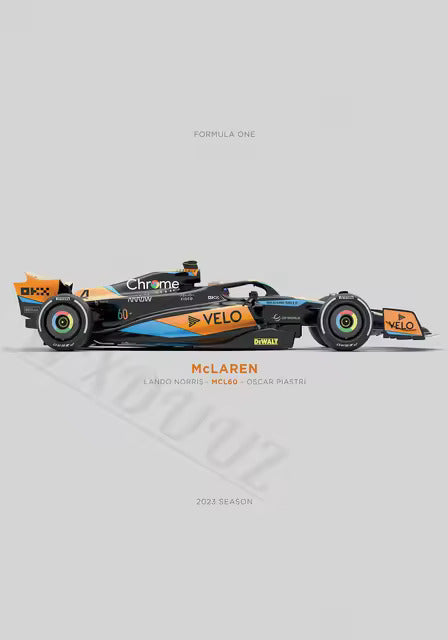 2023 F1 Teams Poster