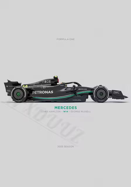 2023 F1 Teams Poster