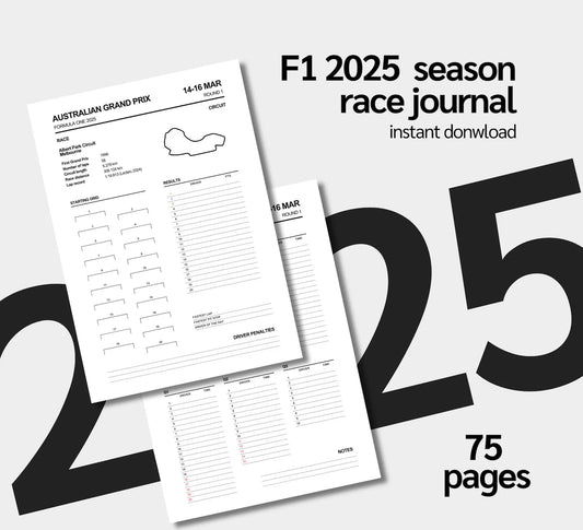 F1 Journal 2025